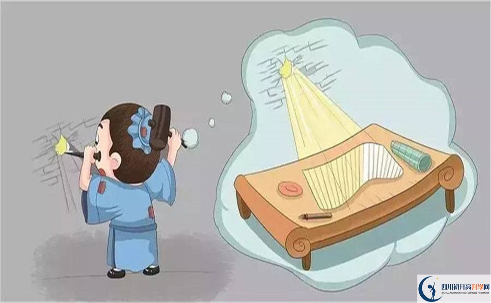 成都市青羊區(qū)2022年初升高流程 成都市青羊區(qū)2022年初升高流程